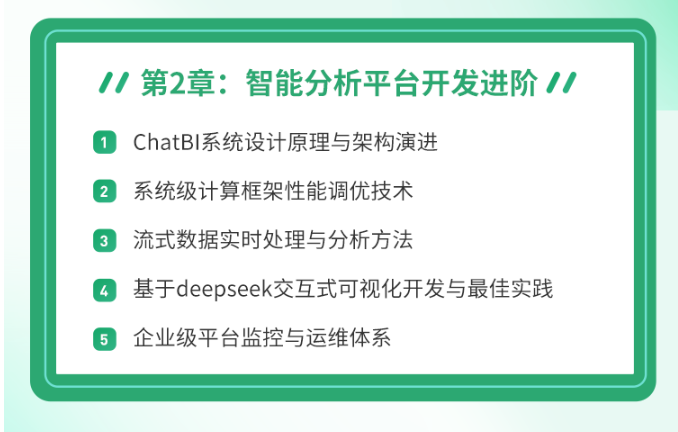 图片[3]-RichadLee-AI应用构建实战：从RAG、多模态到ChatBI系统开发-芒果图库